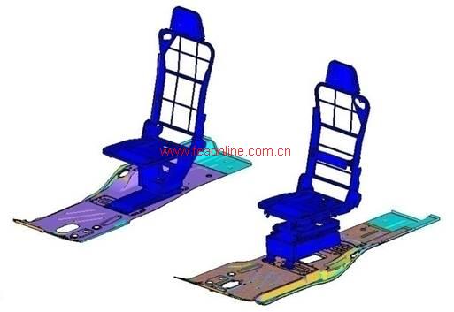 车身强度刚度分析（一）