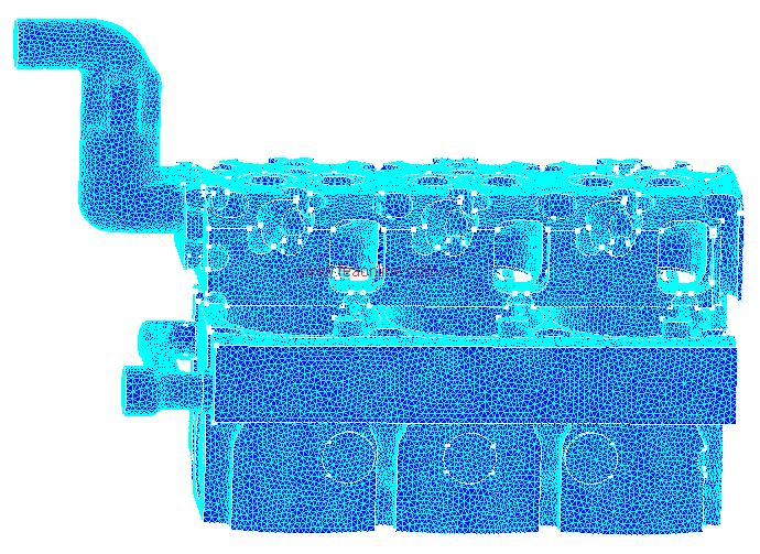 流固耦合CFD分析问题
