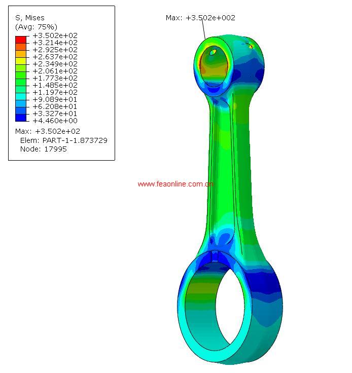 车辆发动机分析案例