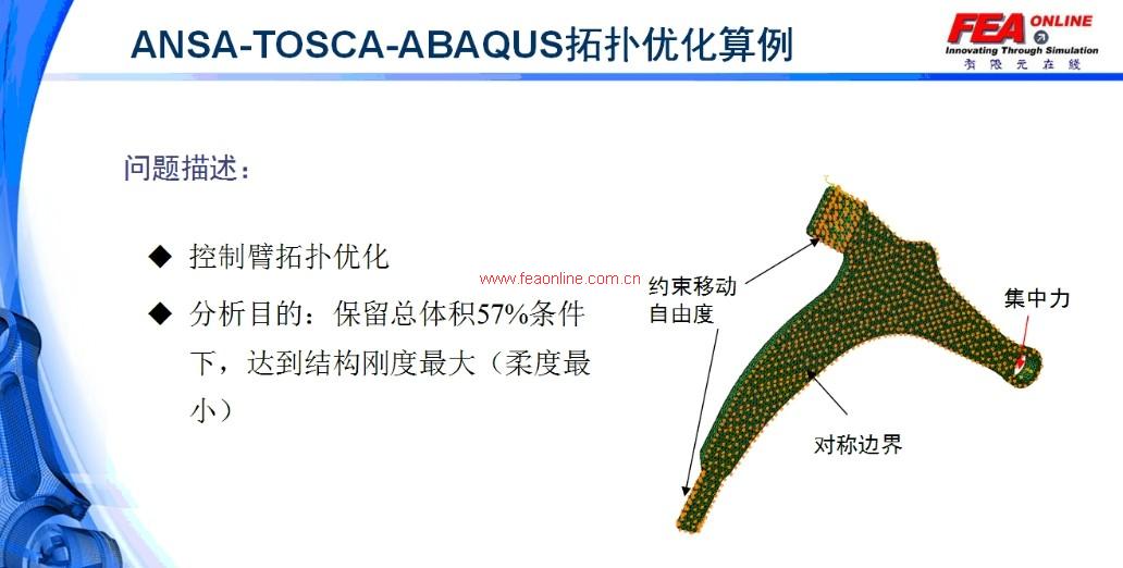 ANSA-TOSCA-ABAQUS优化设置流程
